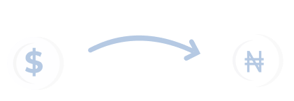 mobile login pattern